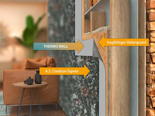 AS Thermo Wall: de oplossing voor echt slechte muren