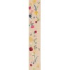 Behangexpresse Sofie &  Junar Growchart INK7681