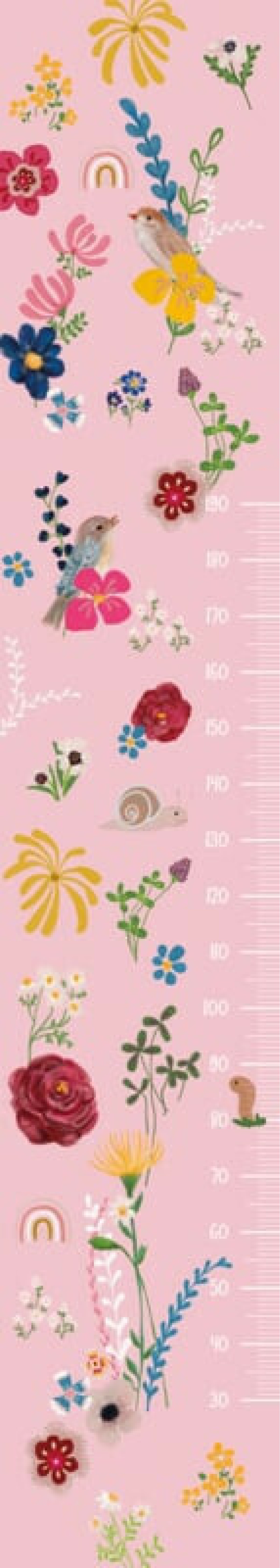 Behangexpresse Sofie &  Junar Growchart INK7683